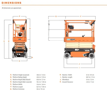 JLG sakselift 8m